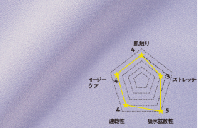 オールフレックス ストレッチツイル