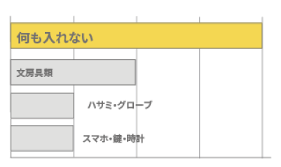 アンケート結果2