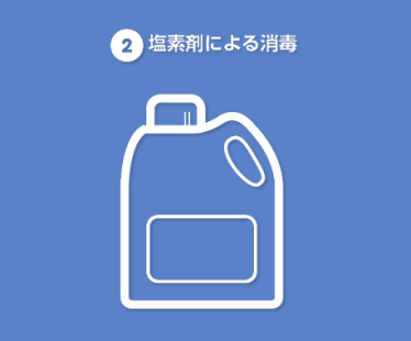 塩素剤による消毒