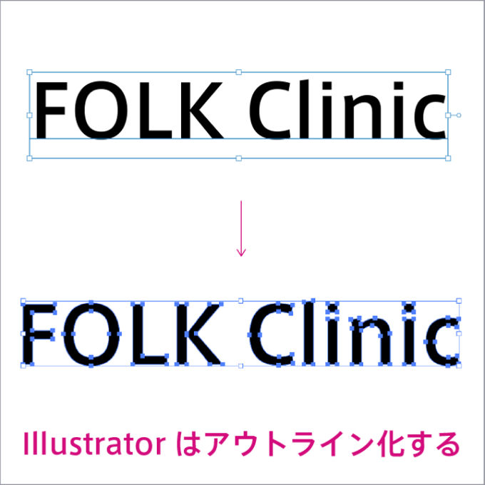 イラストレータで作成した図案の文字や線はアウトライン化してください