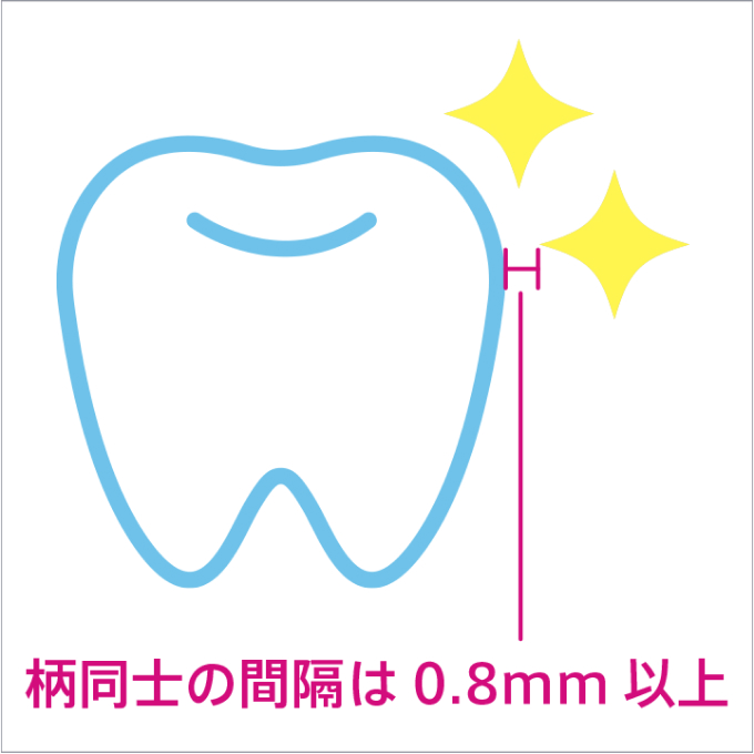 柄同士の間隔は最低0.8mm以上開ける（プリントする実寸サイズにおいて）